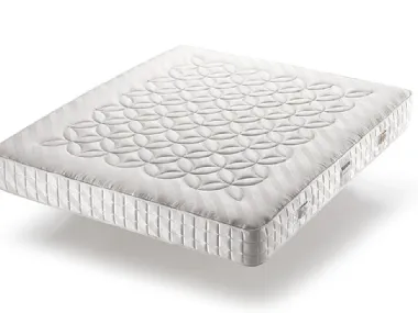 Absolut mattress